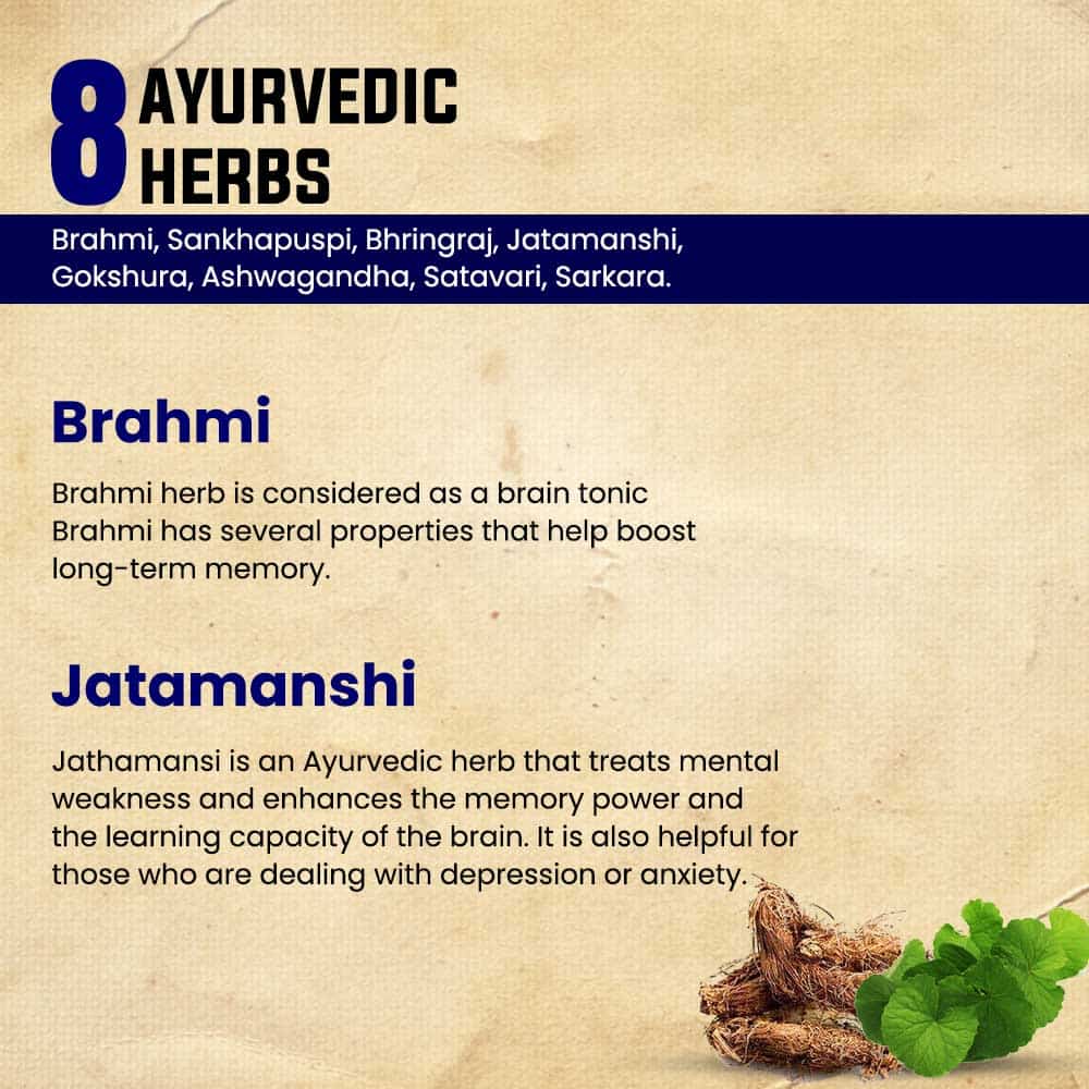 Brahmi Kalpa Granules- Best Ayurvedic Memory Booster