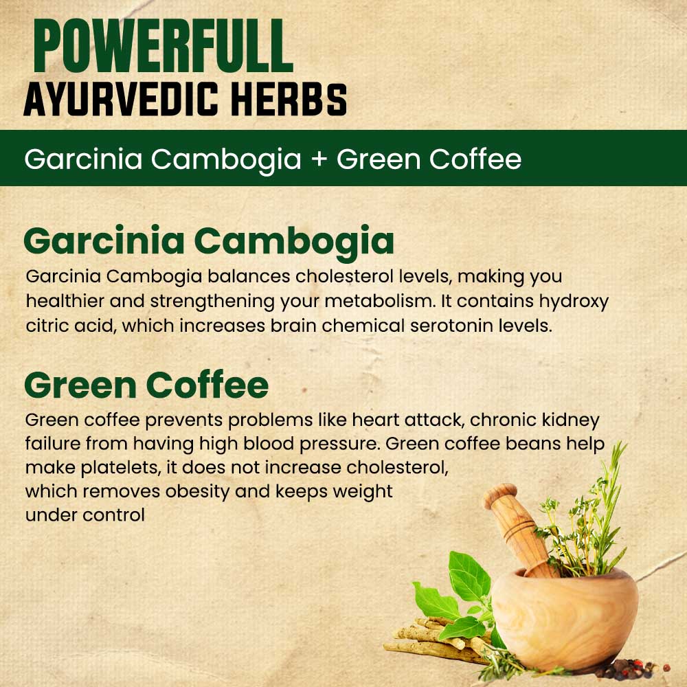 Garcinia Cambogia + Green Coffee Capsule- Weight Loss Combo Pack