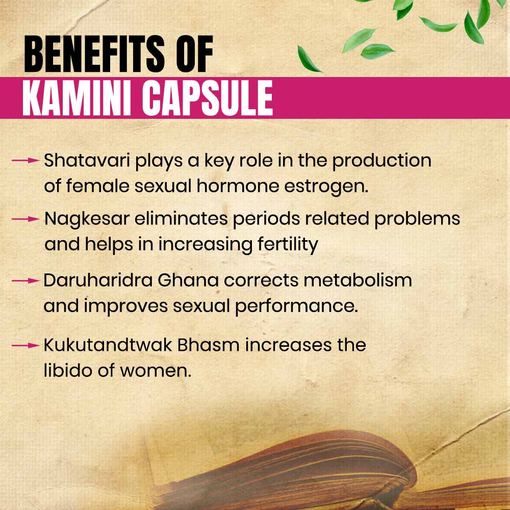 Kamini Capsule- Sexual Wellness Capsules for Female