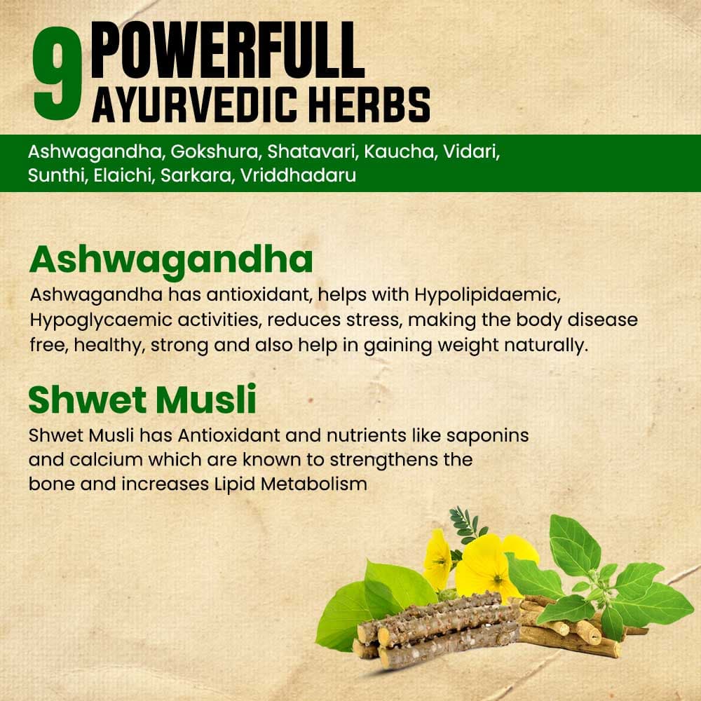 Ashwarin Powder- Ayurvedic Weight Gain Powder For Men