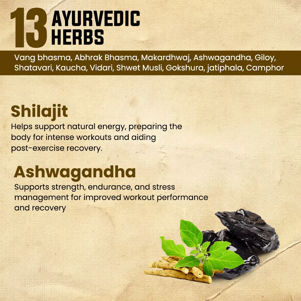 Bull Rider Capsule-  Supports Muscle Strength & Recovery