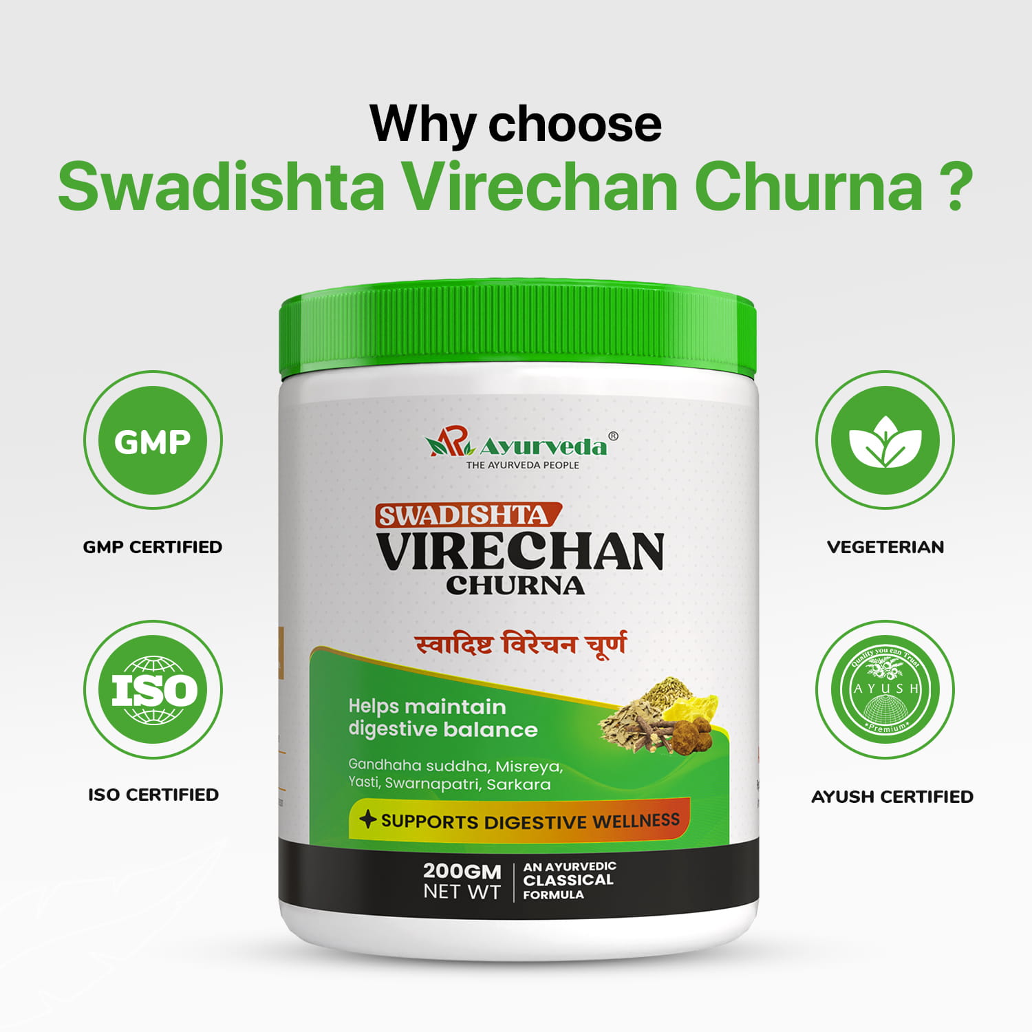 Swadishta Virechan Churna- Ayurvedic Formula that Stimulates Bowel Movements