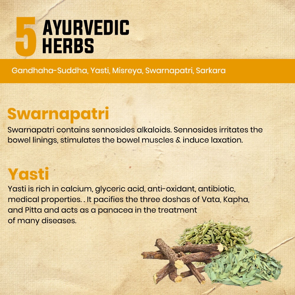 Swadisht Virechana Vati- Ayurvedic Formula that Stimulates Bowel Movements