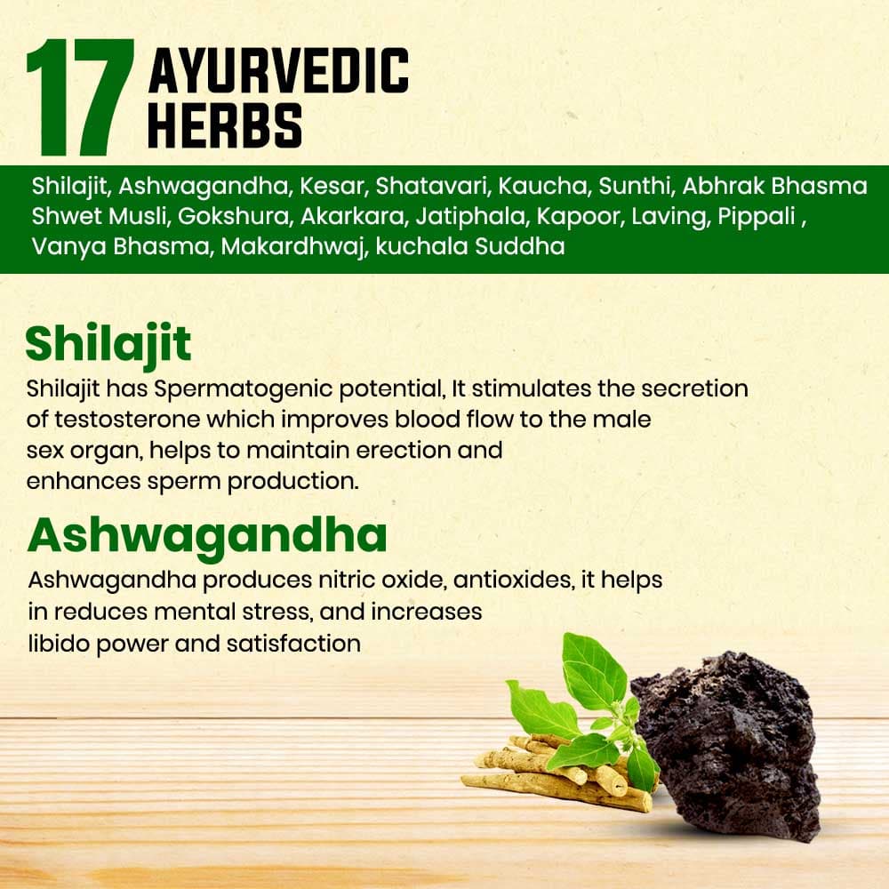 Horsefire Combo tablets- Ayurvedic Medicine for Long Lasting in Bed