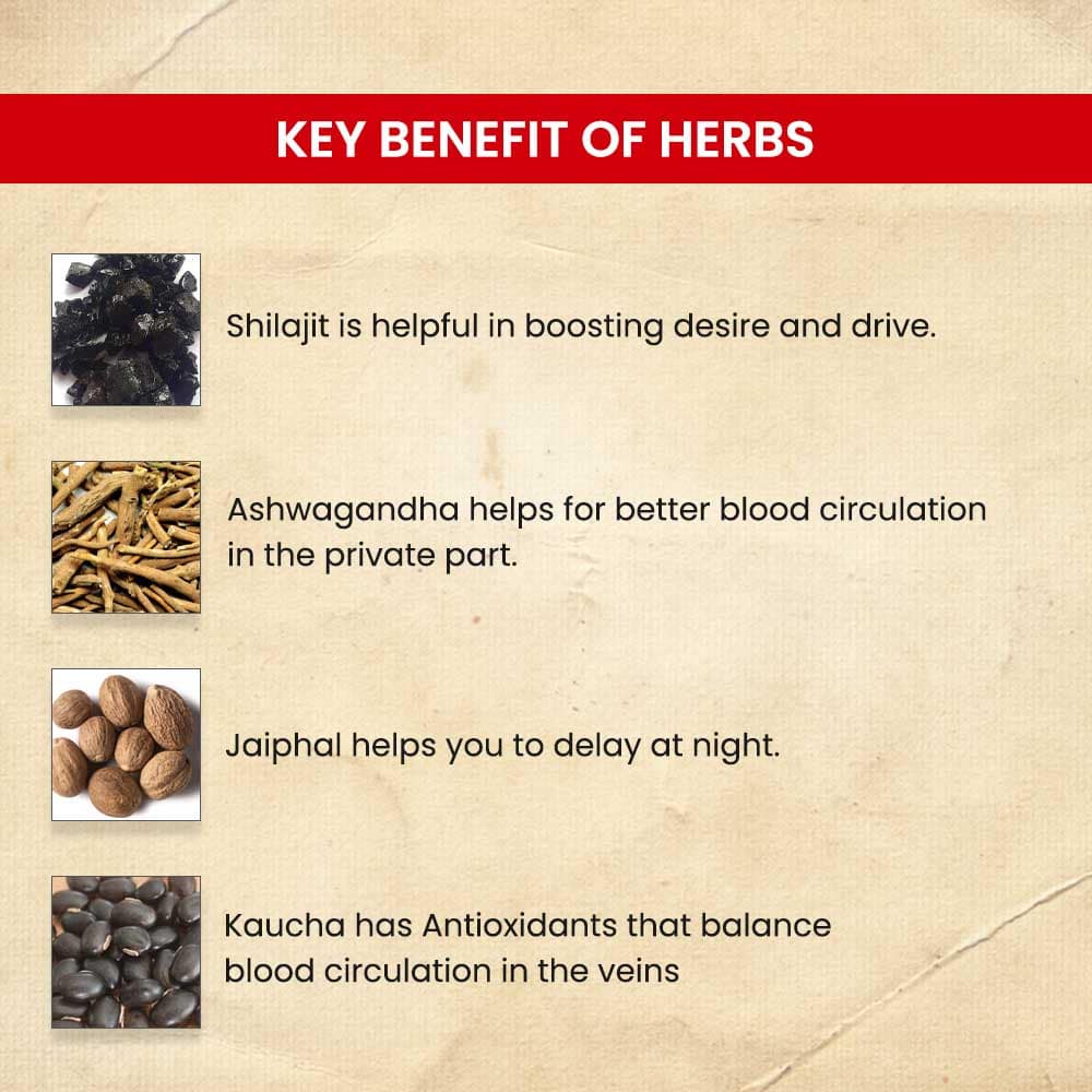 Horsefire Oil Combo- Ayurvedic Genitals Massage Essential Oil