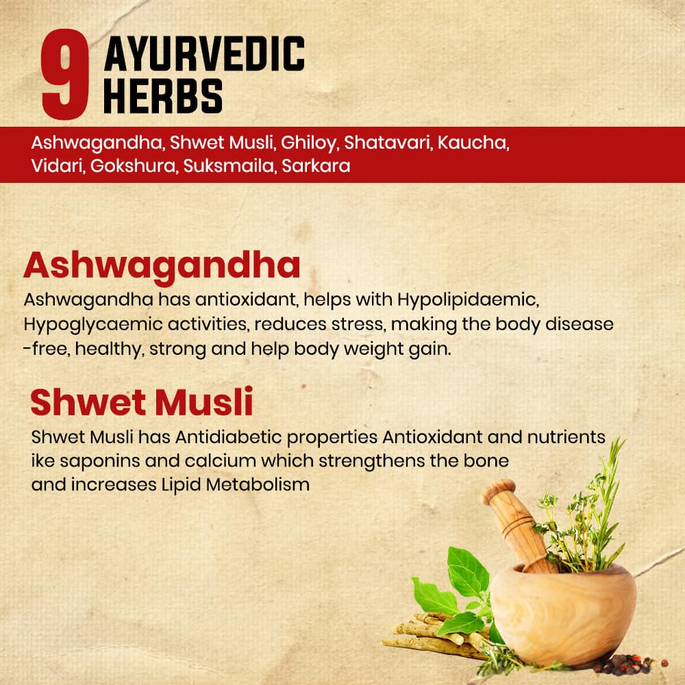 Ashwashakti Powder (Combo)- Ayurvedic Weight & Muscles gain Powder for Men