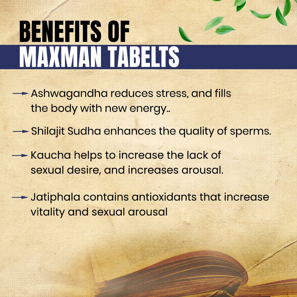 Max Man Tablet- Ayurvedic Medicine for Power and Stamina
