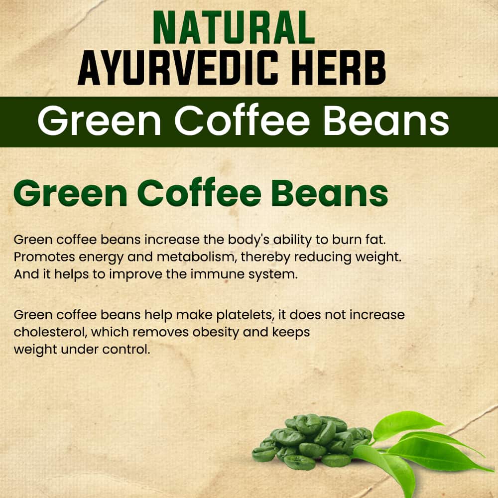 Green Coffee Capsule- Ayurvedic weight loss capsule