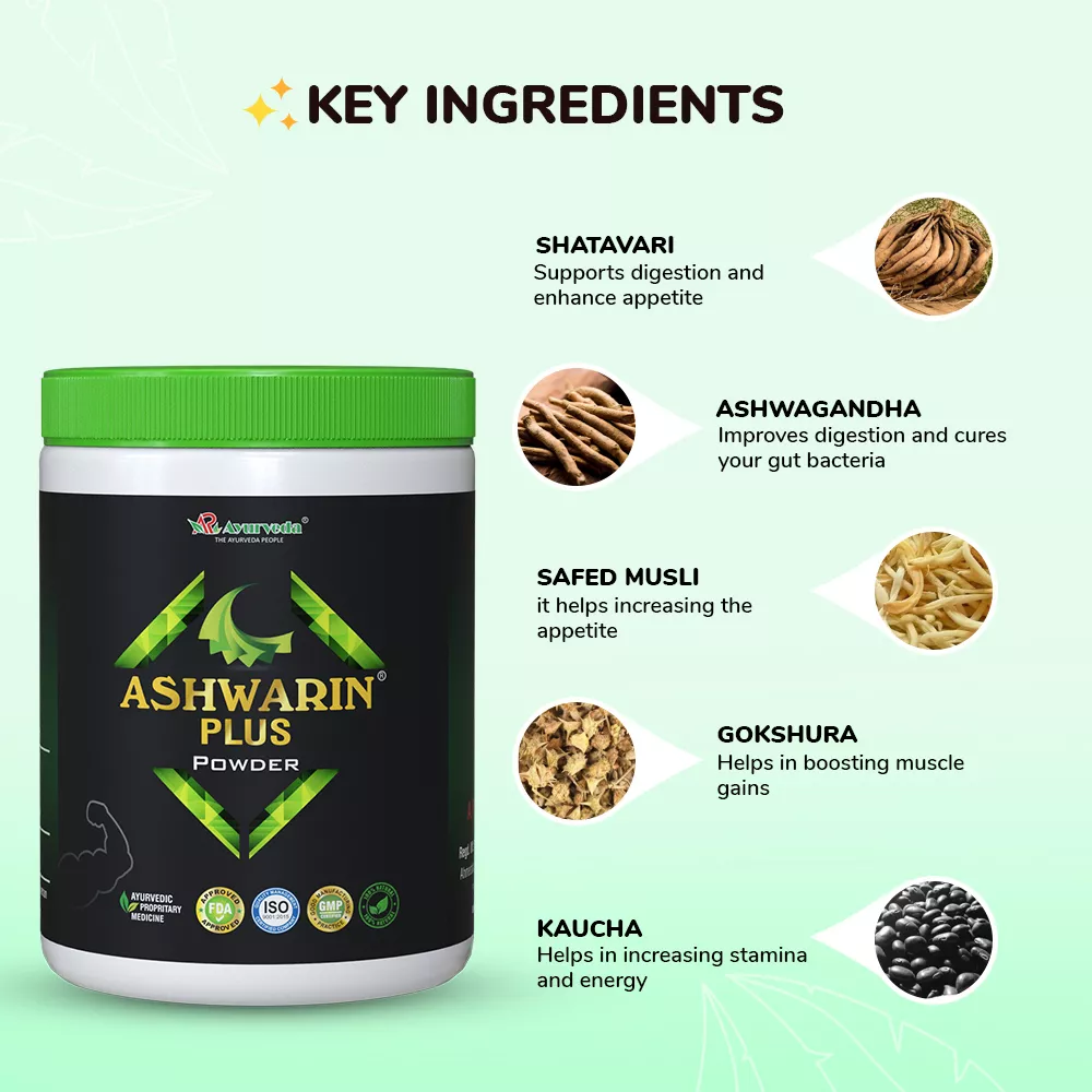 Ashwarin Plus powder- ayurvedic weight gain powder