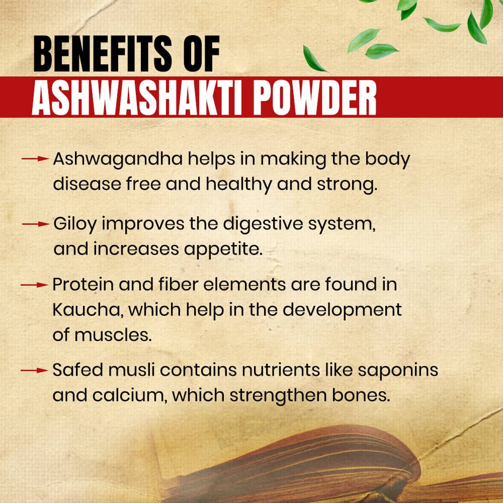 Ashwashakti Powder (Combo)- Ayurvedic Weight & Muscles gain Powder for Men