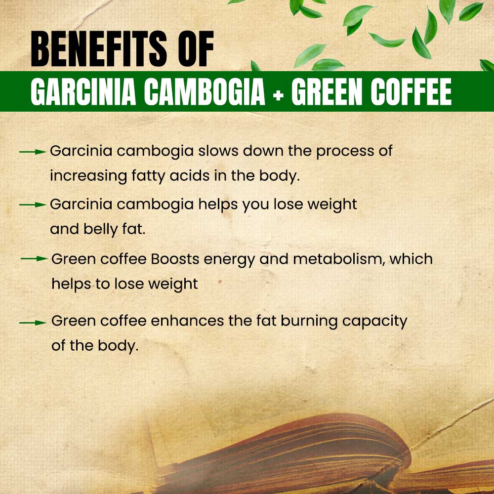 Garcinia Cambogia + Green Coffee Capsule- Weight Loss Combo Pack