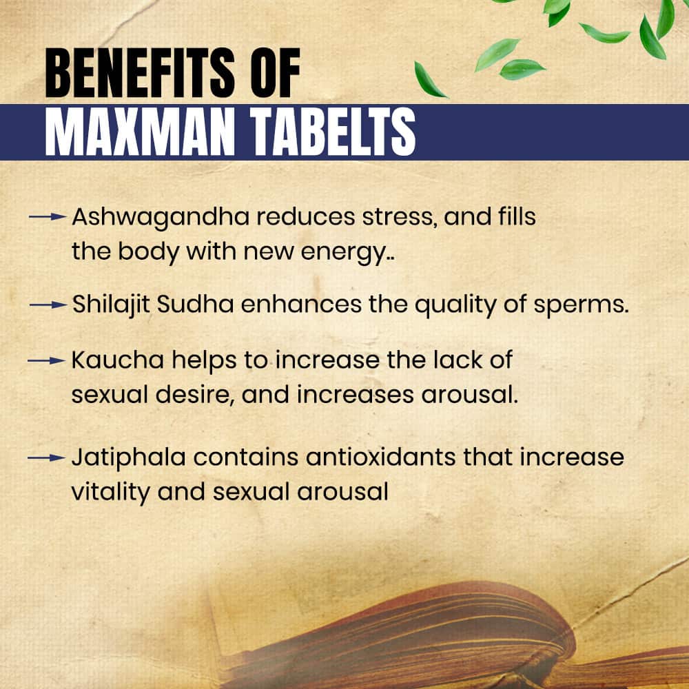 Max Man Tablet- Ayurvedic Medicine for Power and Stamina