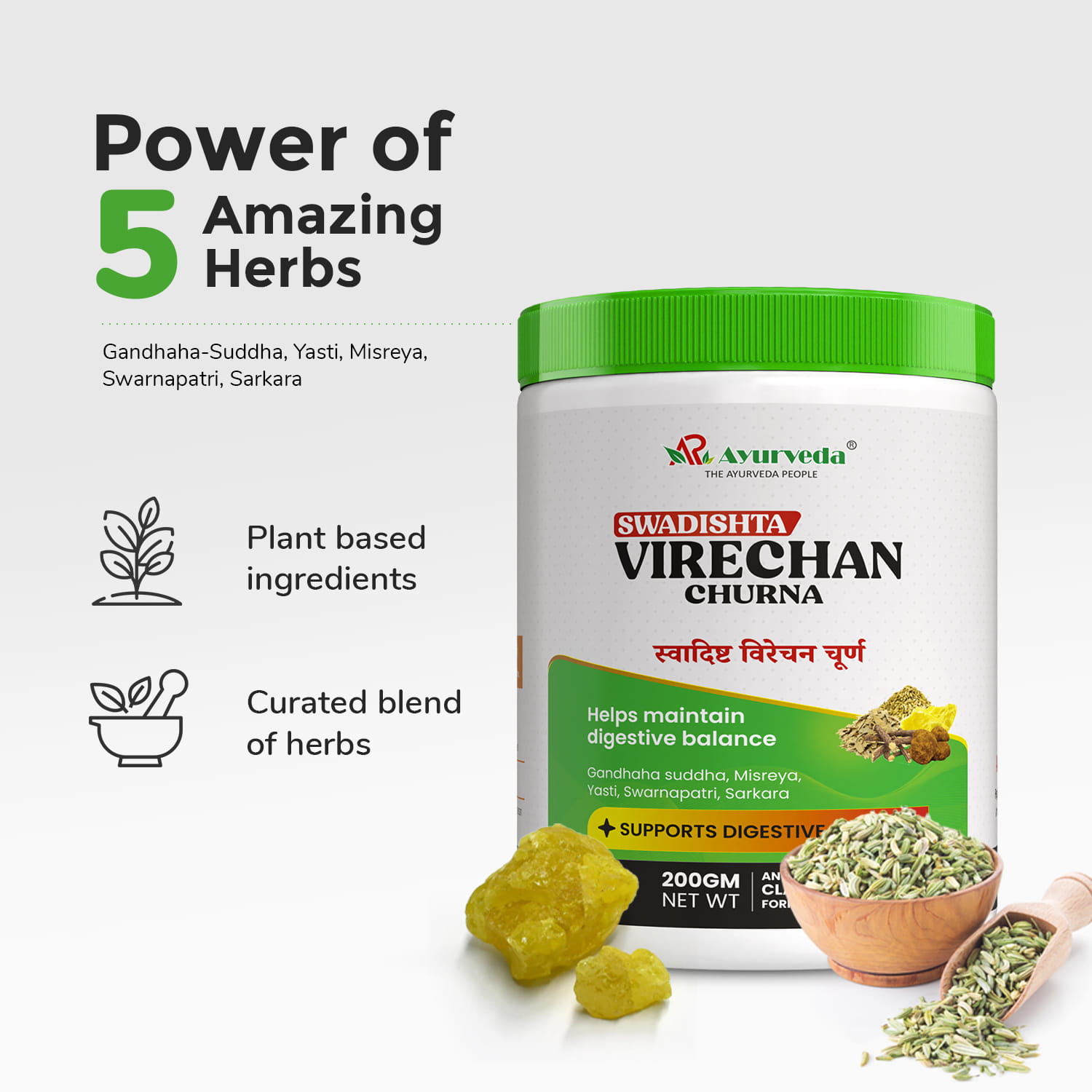 Swadishta Virechan Churna- Ayurvedic Formula that Stimulates Bowel Movements